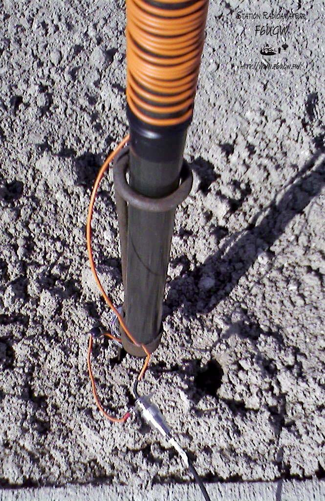 Réalisation d'une antenne verticale HF multibande